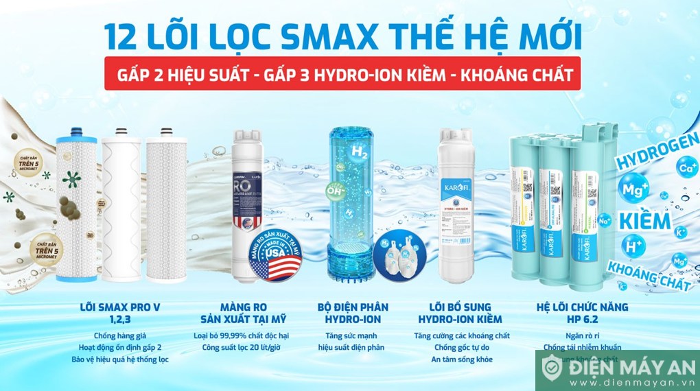 Máy lọc nước RO Hydro-ion kiềm Karofi KAE-S68 12 lõi